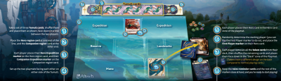 How to Play Altered TCG: A Beginner's Guide